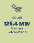 SOLAR
